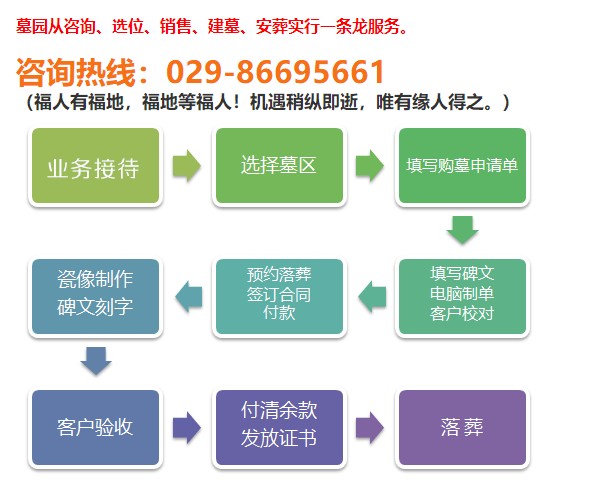 壽陽山墓園怎么走,西安壽陽山墓園辦事處