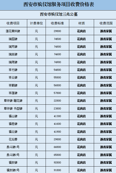 西安正規(guī)墓園價(jià)格表